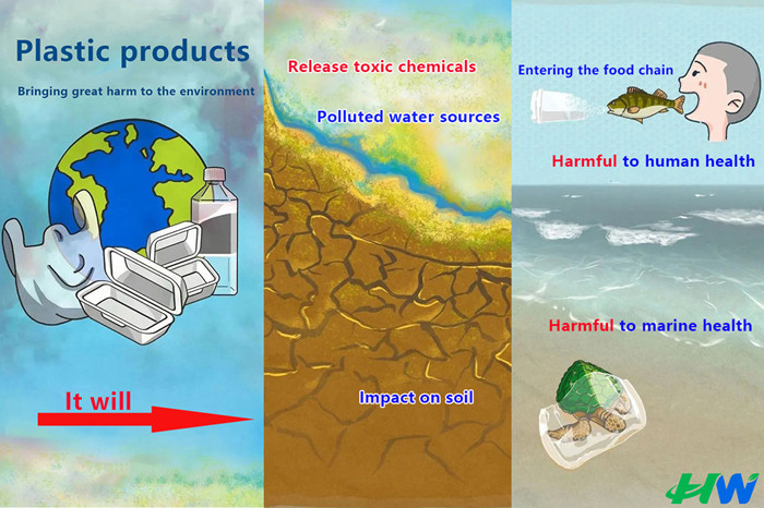 Do Biodegradable Bags Degrade in Any Environment?cid=6