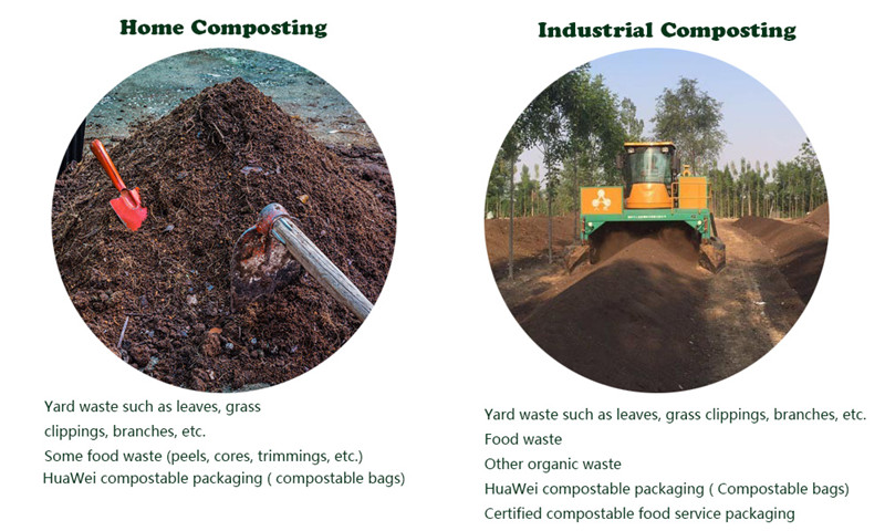 Benefits of Home Compostable Products