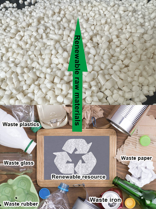 The Difference Between Biodegradable Materials And Recycled Materials